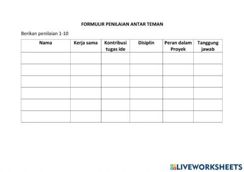 Penilaian Antar Teman