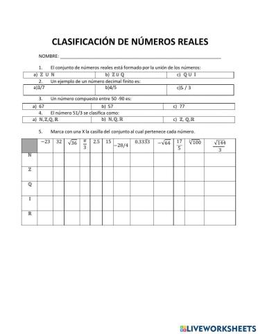 Clasificación de números reales