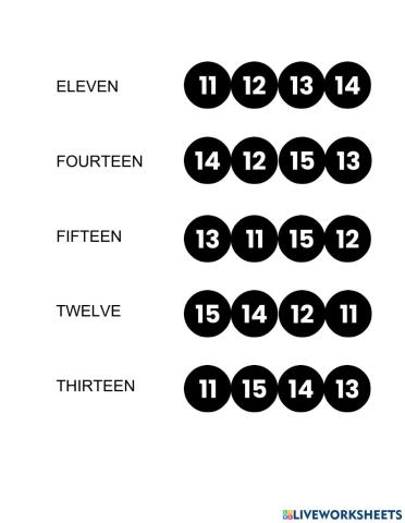 My numbers to 11 to 15