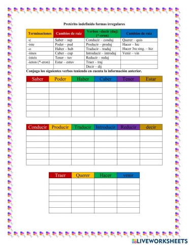 Pretérito indefinido irrregular