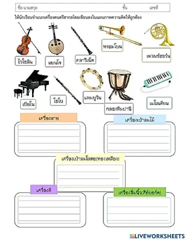 ประเภทเครื่องดนตรีสากล