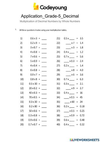 Application-Multiplication of Decimal Numbers by Whole Numbers  Part 1