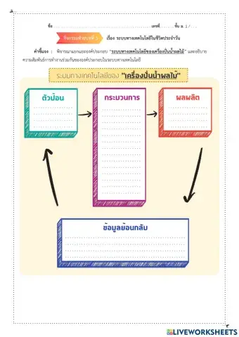 ระบบทางเทคโนโลยี