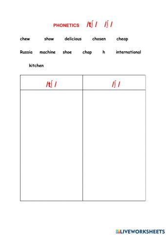 Phonetics consonants