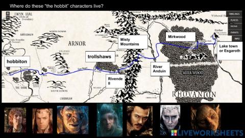 Hobbit Characters and Events