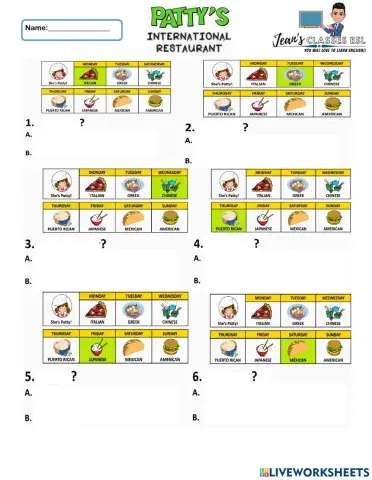 Patty's International restaurants