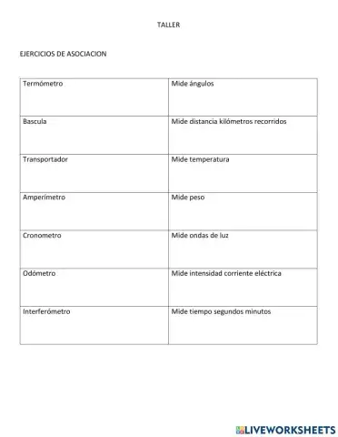 instrumentos de medicion