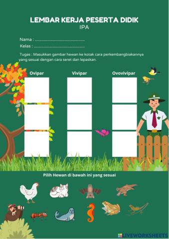 Perkembangbiakan Hewan