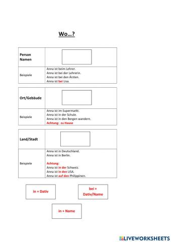 Lokale Präpositionen