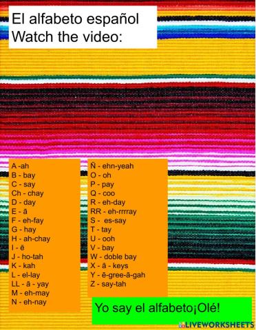 El alfabeto español