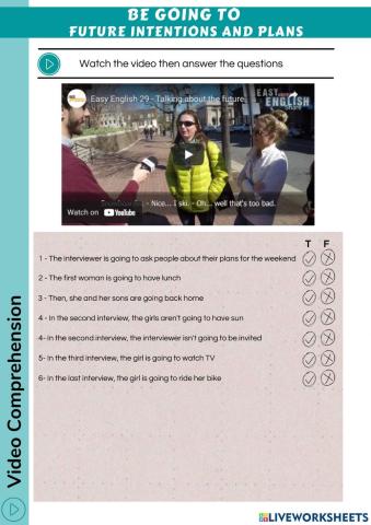 Future plans and intentions