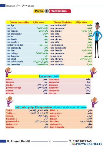 Partie (1) Vocabulaire