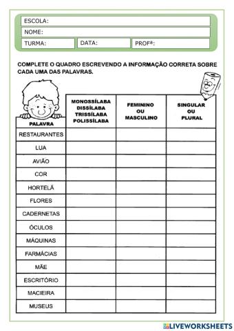 Palavras feminino e masculino, plural