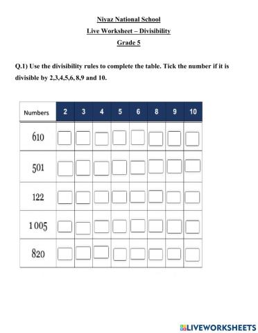 Divisibility