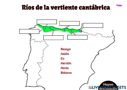 Ríos vertiente cantábrico fabio