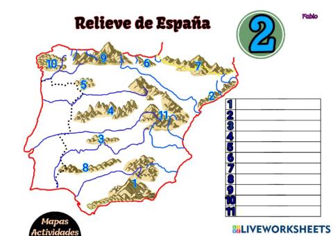 Relieve de España 2 Fabio