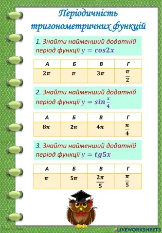 Тригонометрія 10