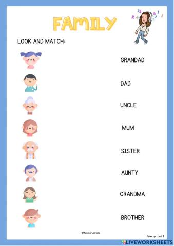1º unit 2: family