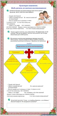 Культура спілкування. Види речень за метою висловлювання.