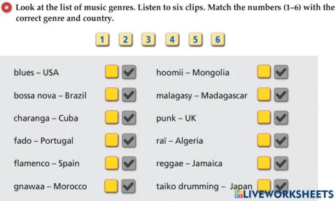 Opening activity - Music genres