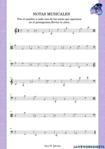 El nombre de las notas musicales