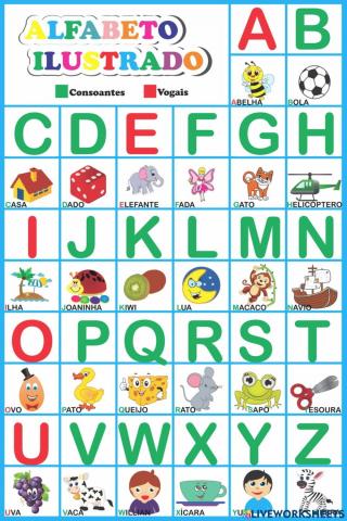 Alfabeto - Consoantes e Vogais