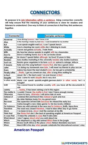 Connectors. amerpassport
