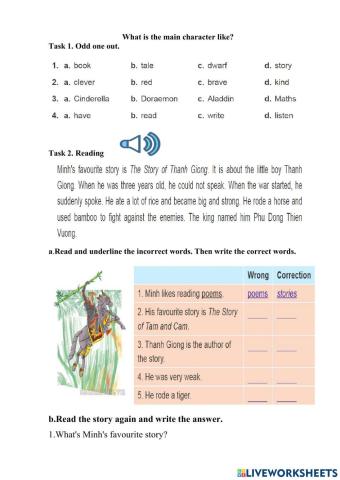 Grade 5: What is the main character like?