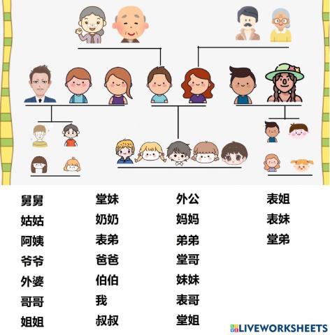 My family, 我的家，моя семья