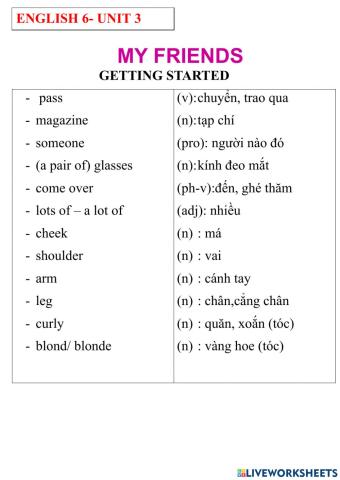 English 6- unit 3- getting started