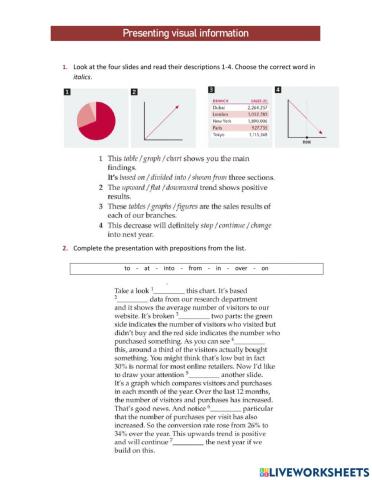 Presenting visual information