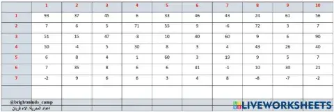 Split middle inter hundred