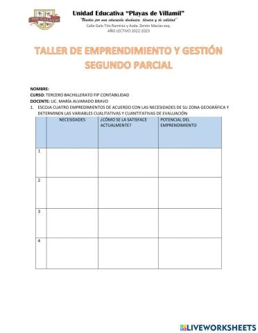 Matriz de las necesidades