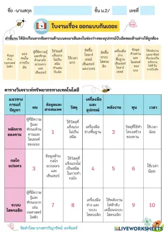 ใบงานที่ 2 ออกแบบกันเถอะ