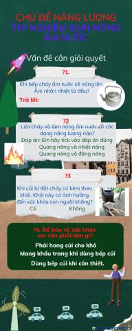 Thí nghiệm đun nóng ấm nước