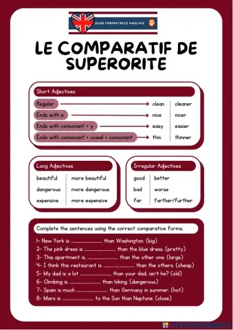 Le comparatif de supériorité en anglais