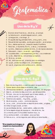 Uso de la C, S, Z, B y V