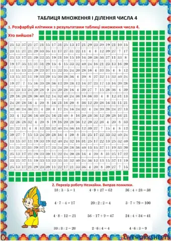 Множення і ділення числа 4