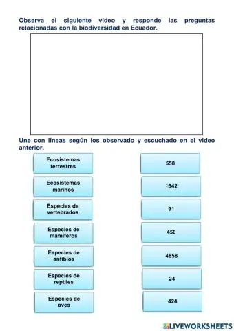 Biodiversidad en Ecuador