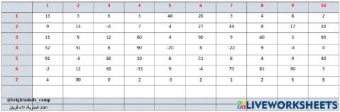 +9,+8, +7 ل3  خانات