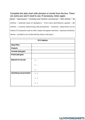 Presenting my company