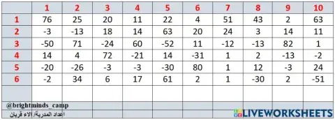 Complement +-5 & simple add and subtract 2digits