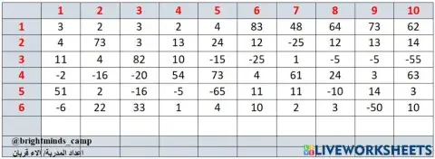 Complement +-5 &simple add and subtract 2 digits (3)