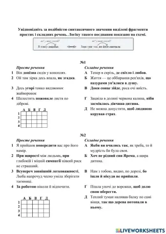 Синтаксичні відповідності