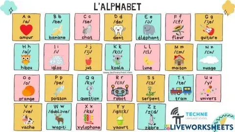 Francais: L'alphabet