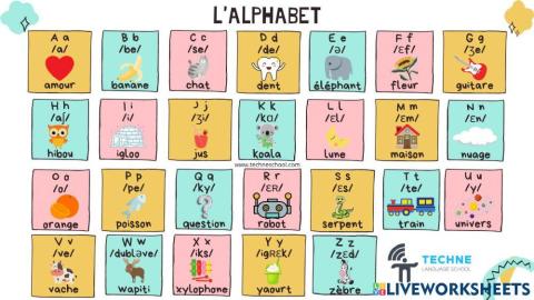 Francais: L'alphabet