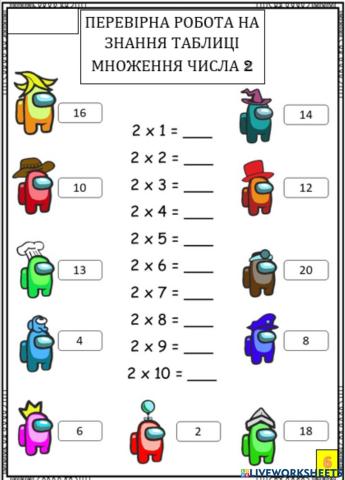 Таблиця множення числа 2