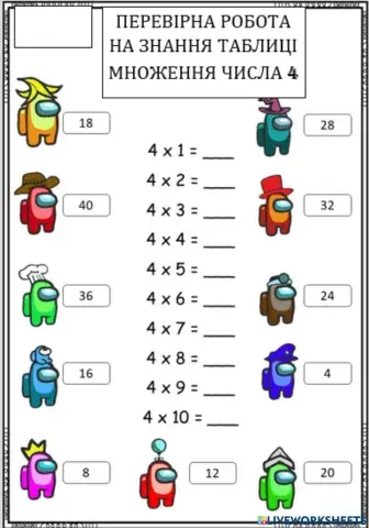 Таблиця множення числа 4