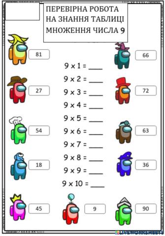 Таблиця множення числа 9