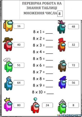 Таблиця множення числа 8